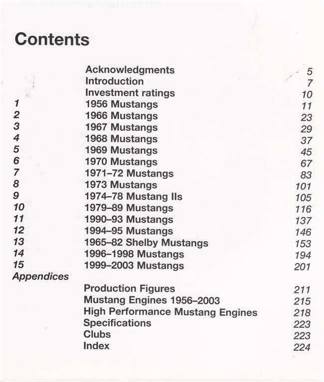 Book contents page with chapter list for Mustang models from 1956 to 2003
