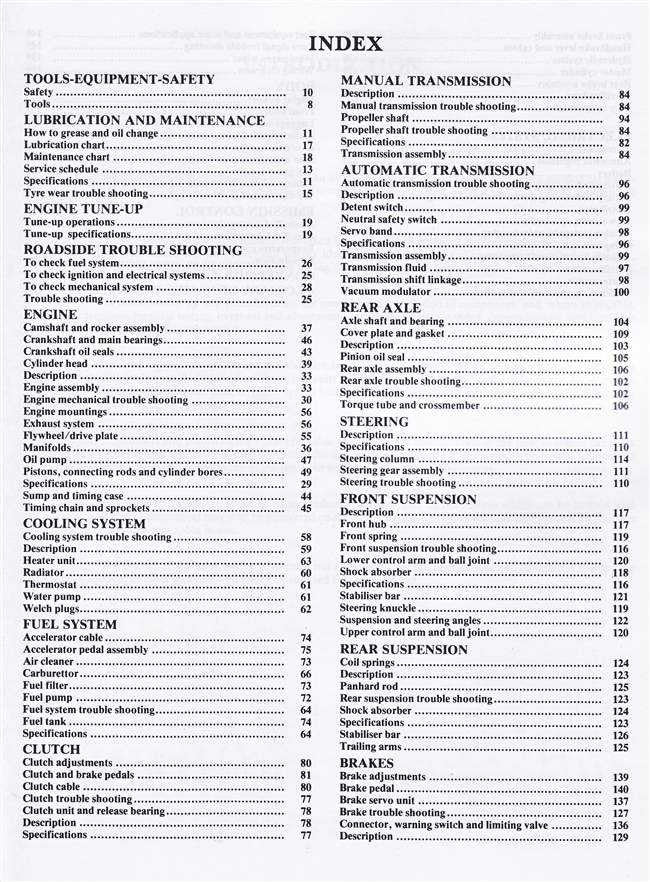 Holden Gemini TC, TD Series 1977 - 1979 Workshop Manual