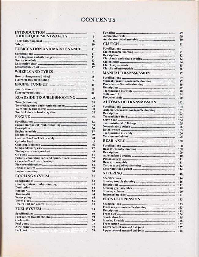 Holden Gemini TF, TG Series 1982 - 1985 Workshop Manual