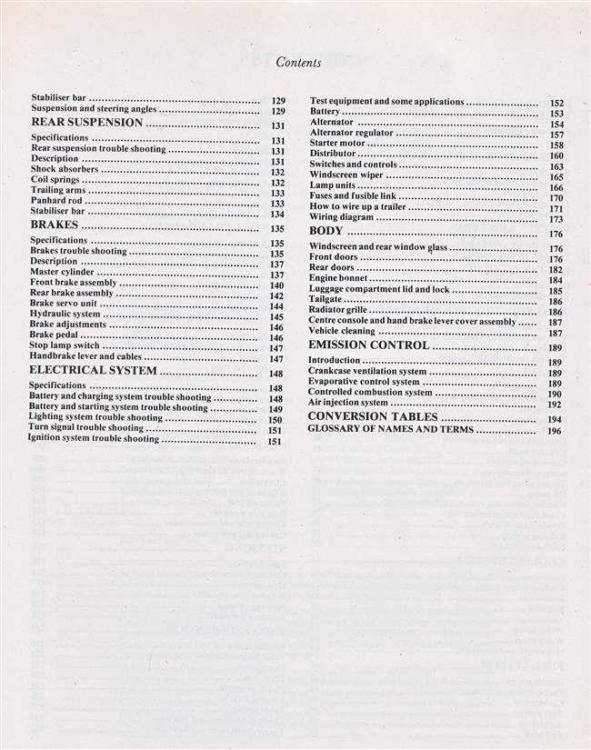 Holden Gemini TF, TG Series 1982 - 1985 Workshop Manual
