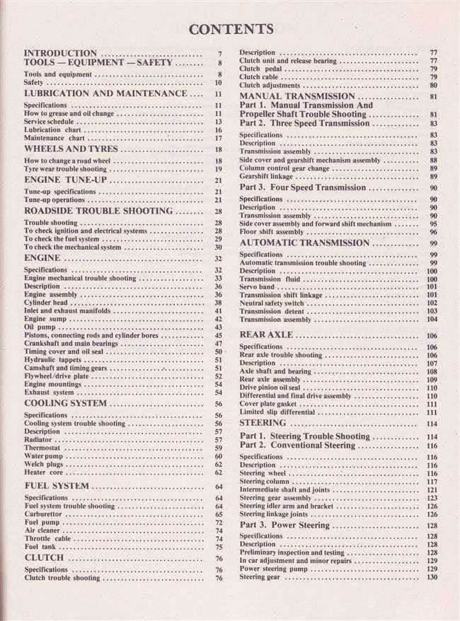 Workshop manual contents page listing sections for Holden WB Series 3.3L