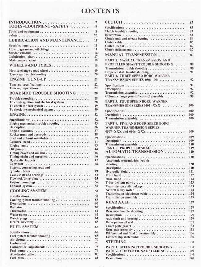 Ford Falcon XE Fairlane ZK 1982 - 1984 Workshop Manual