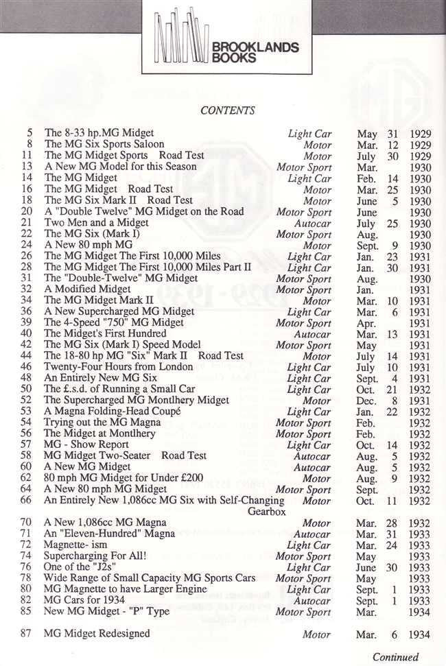 MG Gold Portfolio 1929 - 1939