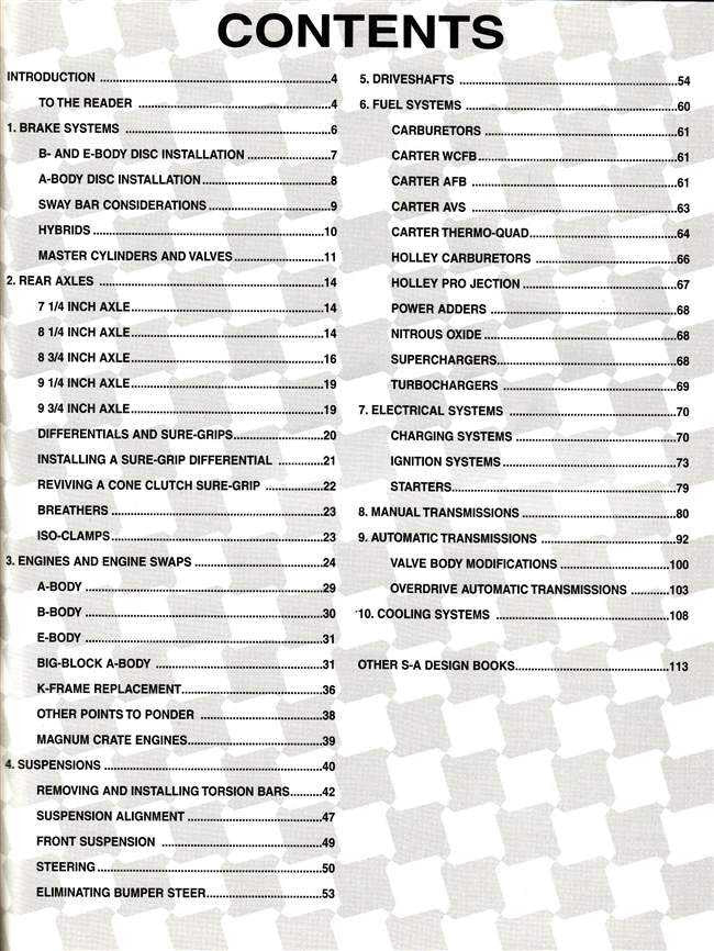 Chrysler Performance Upgrades
