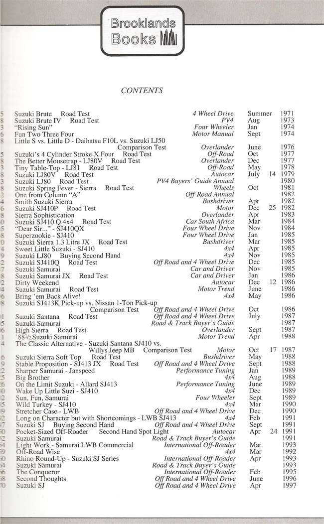 Suzuki SJ Gold Portfolio 1971 - 1997