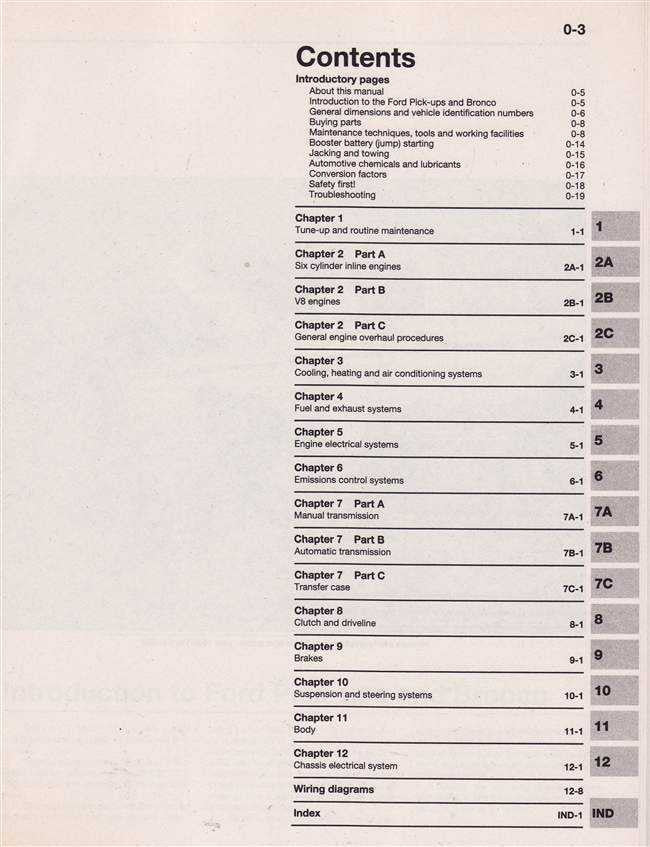 Ford Pick - Ups and Bronco 1973 - 1979 Workshop Manual