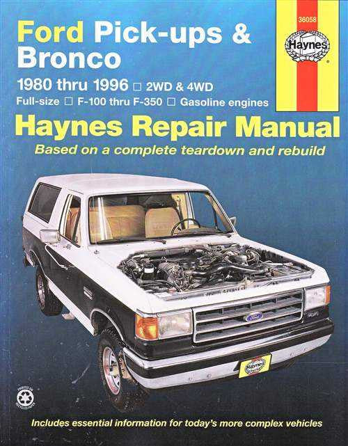 Ford Pick - ups F-100, F-150, F250, F-350 and Bronco 1980 - 1996 Workshop Manual