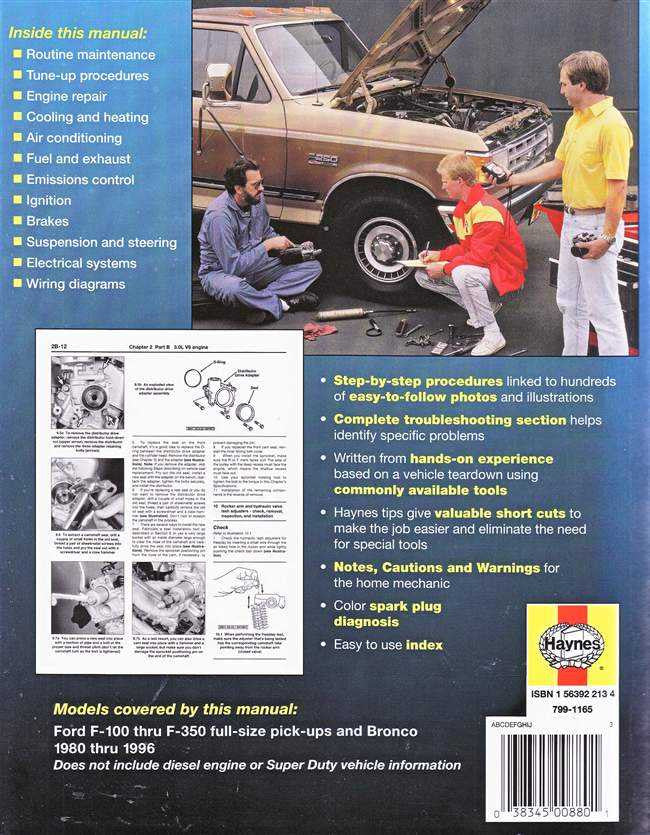 Ford Pick - ups F-100, F-150, F250, F-350 and Bronco 1980 - 1996 Workshop Manual