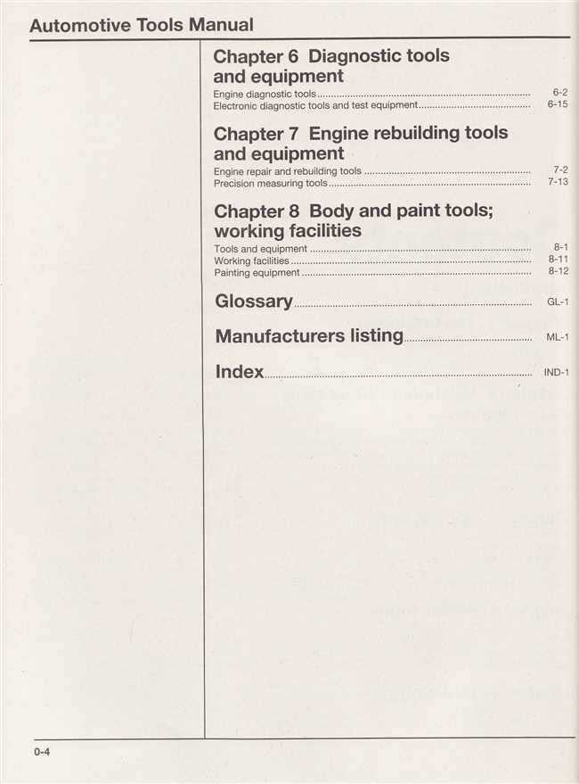 Manual contents page listing chapters 6–8 on diagnostic tools, engine rebuild, and body paint
