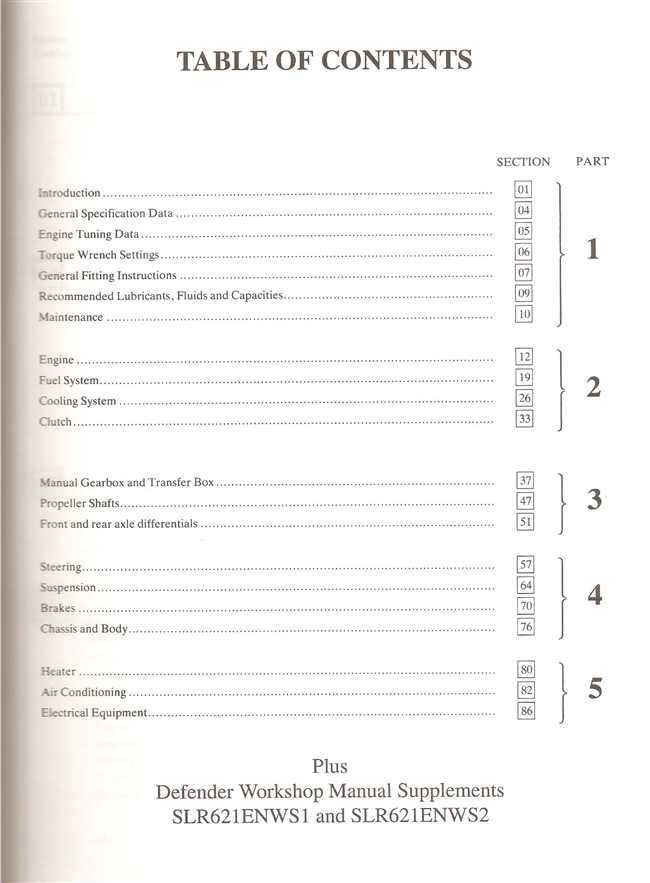 Land Rover Ninety One Ten (90 and 110) Up To 1993 Workshop Manual