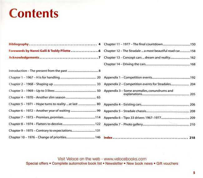 Alfa Romeo TIPO 33: The Development &amp; Racing History