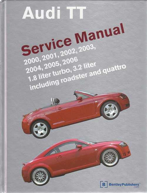 Audi TT 1.8L turbo, 3.2L petrol 2000 - 2006 Workshop Manual