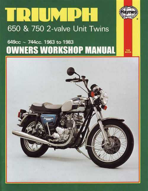 Triumph 650, 750 2-valve Unit Twins 649cc - 744cc 1963 - 1983 Workshop Manual