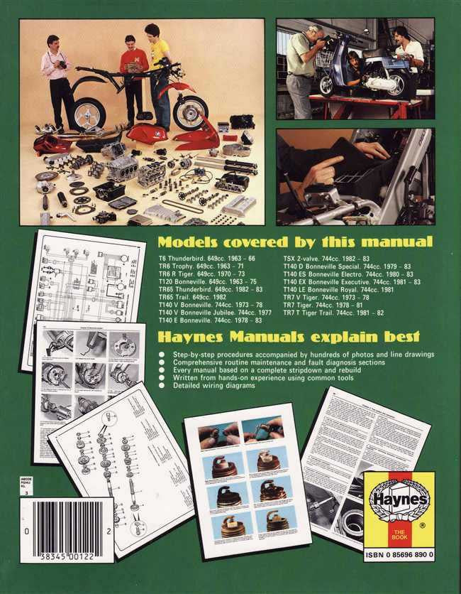 Workshop manual overview page with model list, diagrams, and service photo callouts
