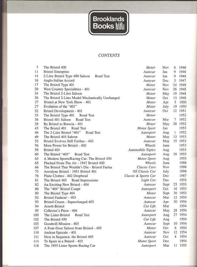 Bristol Cars book contents page with numbered list of articles and sections