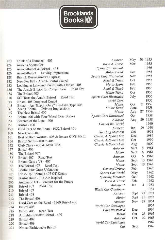Bristol Cars book contents page with two-column test and date listings