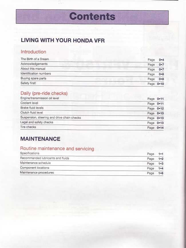 Honda VFR750, VFR700 V-Fours 1986 - 1997 Workshop Manual