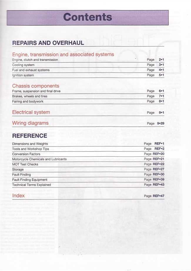 Honda VFR750, VFR700 V-Fours 1986 - 1997 Workshop Manual