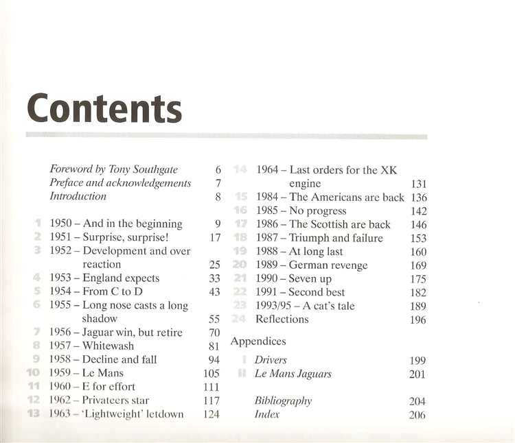 Jaguar At Le Mans: Every Race, Car and Driver 1950 - 1995