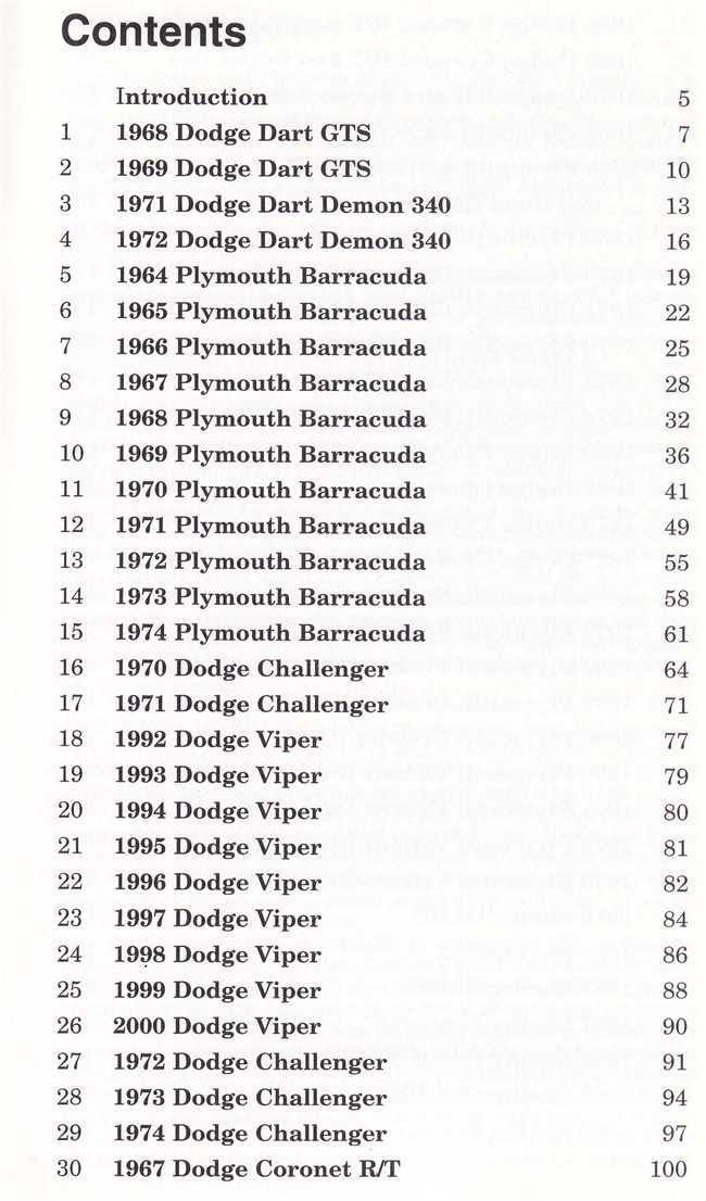 Dodge &amp; Plymouth Muscle Car Red Book (2nd Edition)