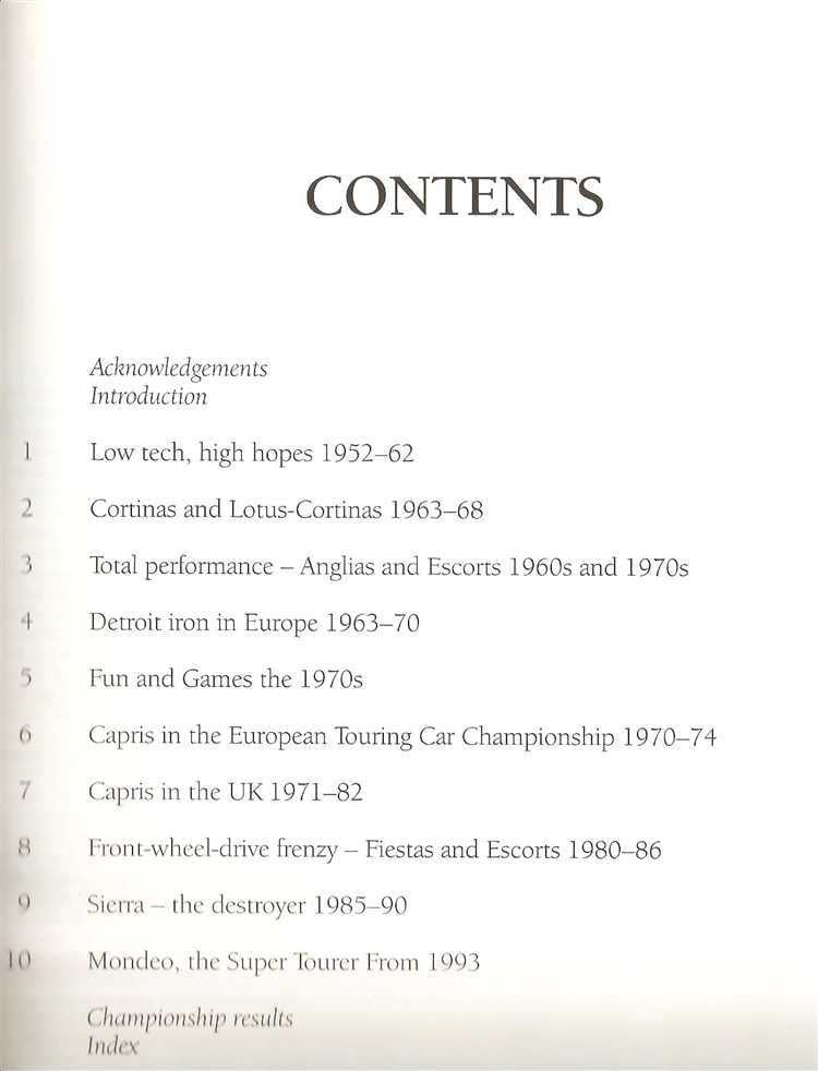 Ford In Touring Car Racing: Top of the class for fifty years