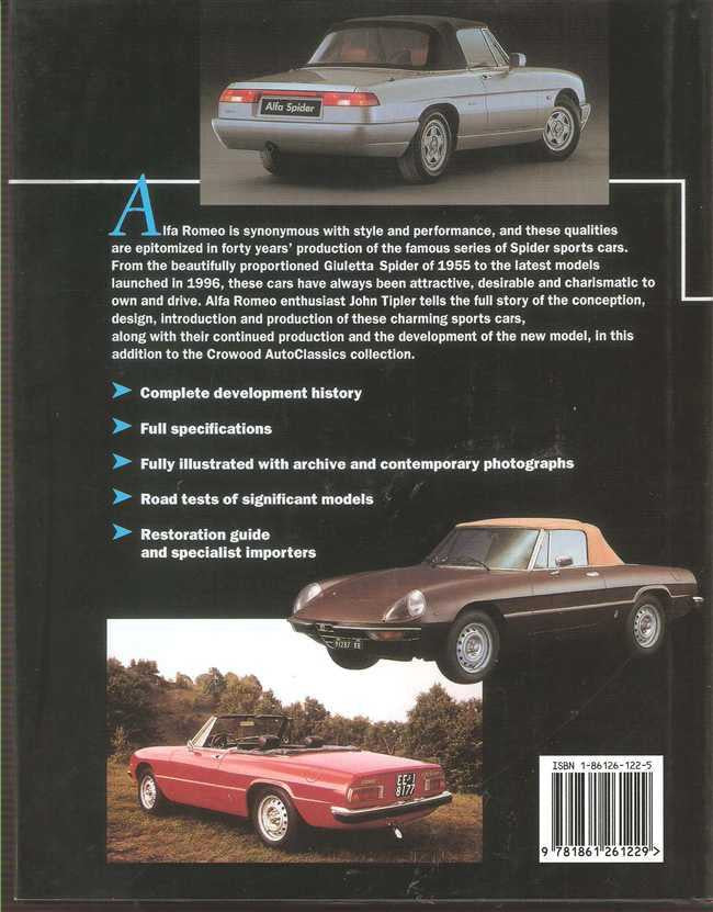 Alfa Romeo Spider: The Complete Story