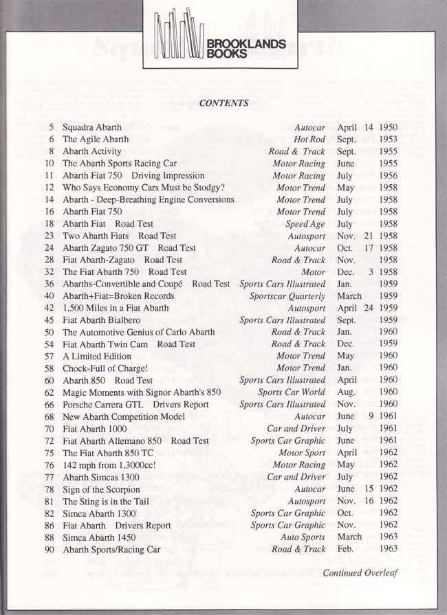 Abarth Gold Portfolio 1950 - 1971