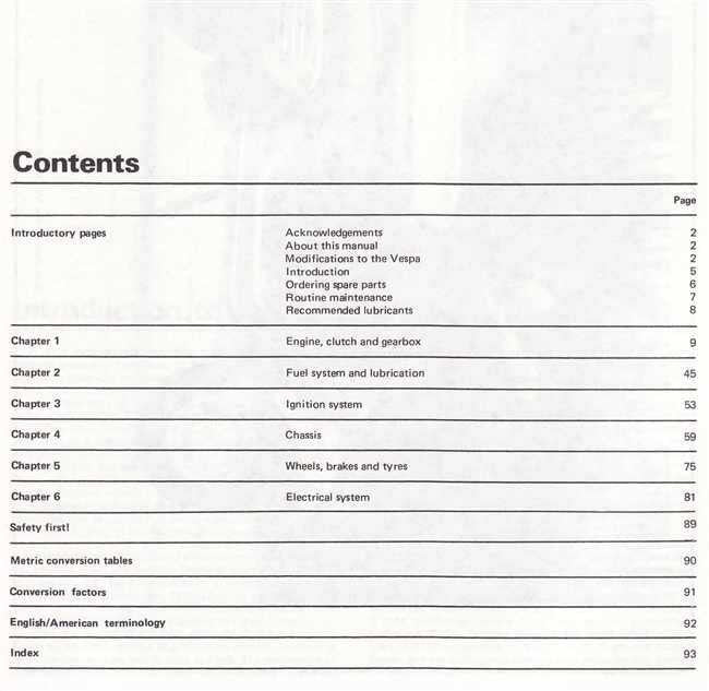Vespa Scooters 90, 125, 150, 180 and 200cc 1959 - 1978 Workshop Manual