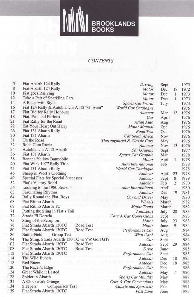Book contents page listing rally, driving impressions, and test dates