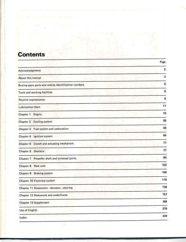Fiat 124 Saloon &amp; Estate 1966 - 1975 Workshop Manual