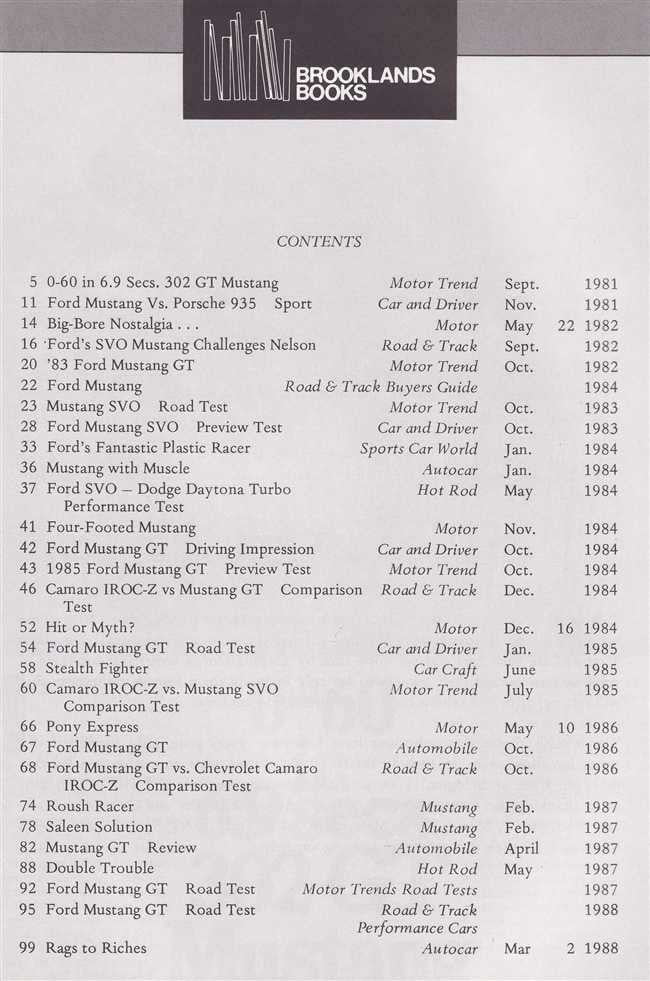 Road test book contents page listing Mustang entries, 1981–1988.