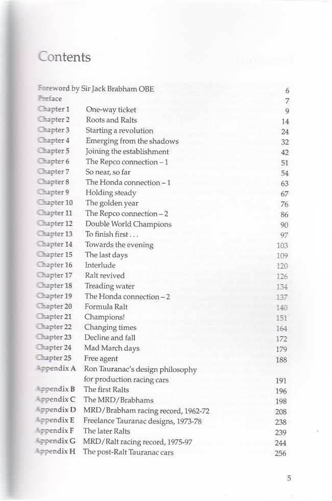 Signed paperback reprint contents page with chapter list and page numbers