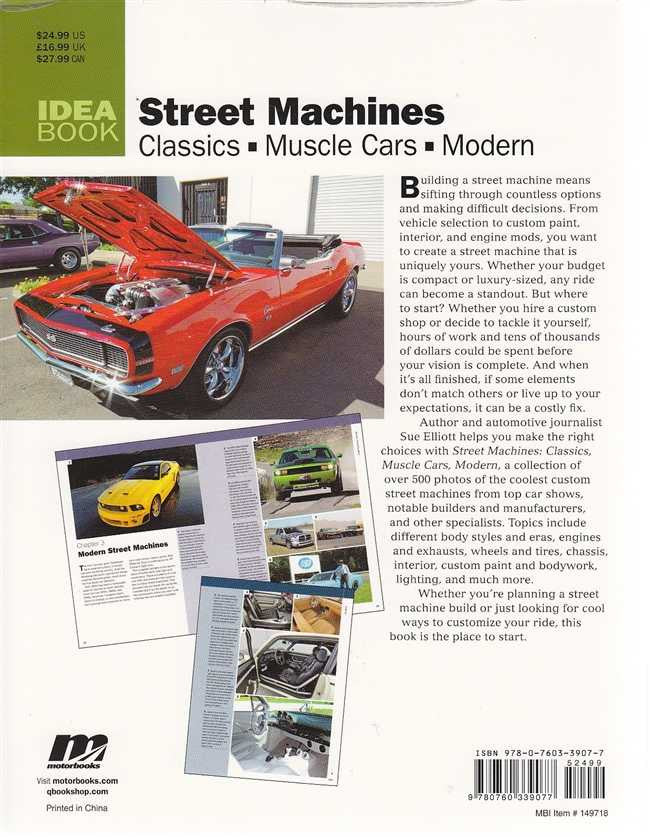 Street Machines book cover with red muscle car and collage of car feature photos