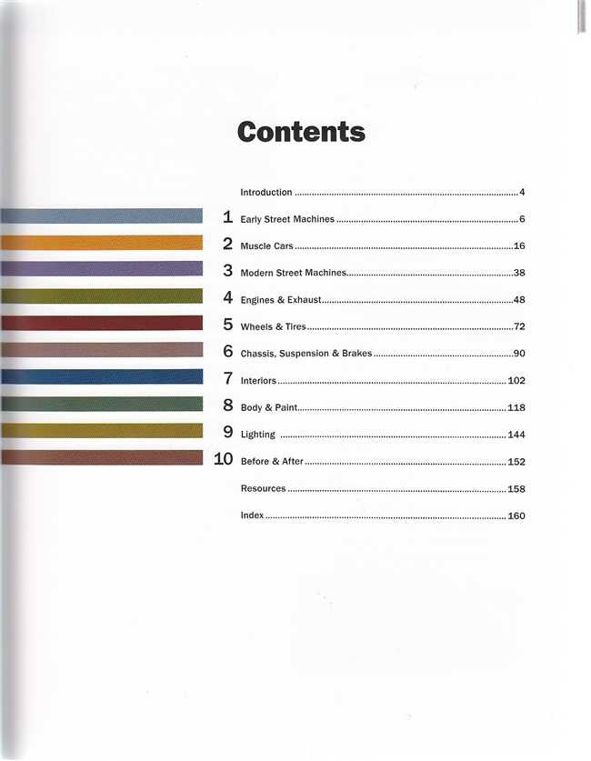 Street Machines book contents page with numbered sections and page numbers