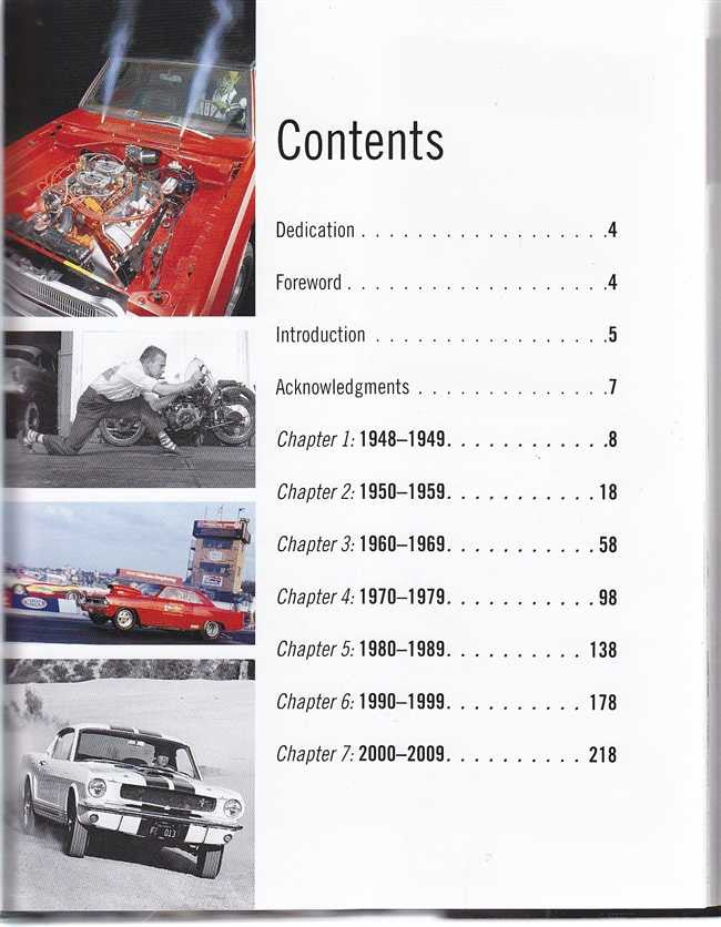 Hot Rod book contents page listing chapters 1–7 with page numbers