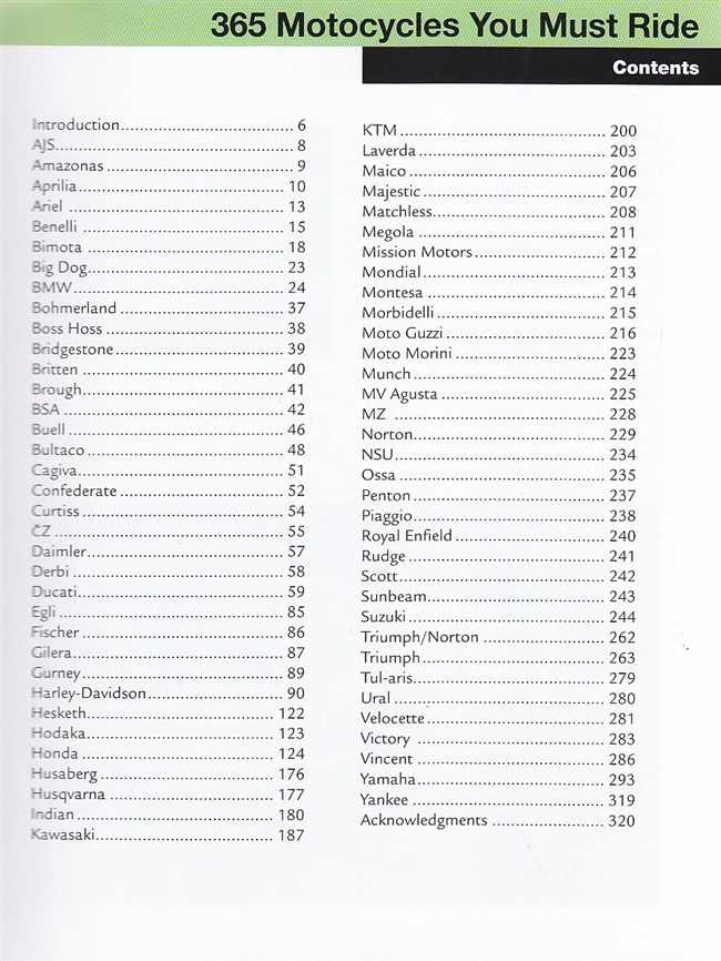 365 Motorcycle You Must Ride