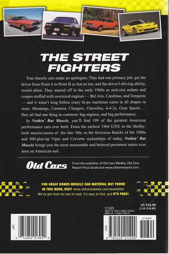 Car enthusiast book cover with muscle car collage and bold street fighters title