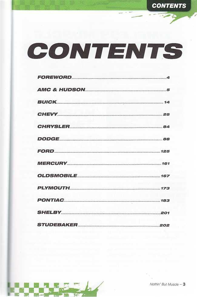 Contents page for muscle car guidebook listing brands like AMC and Buick
