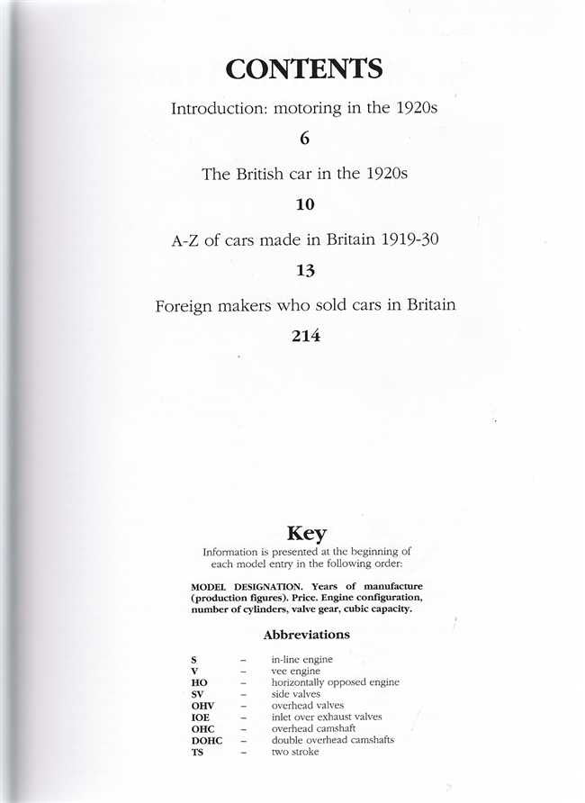 A - Z of cars of the 1920s