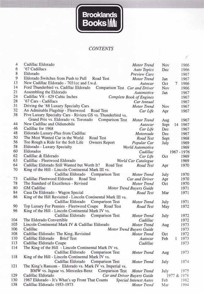 Cadillac Eldorado Performance Portfolio 1967 - 1978