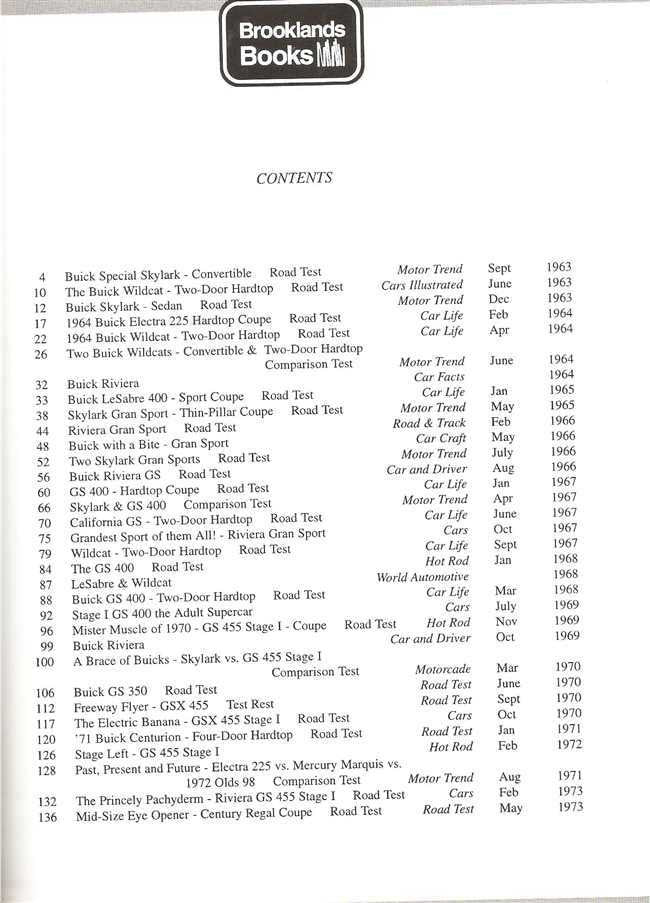 Book contents page titled 'Contents' with model listings and months/dates