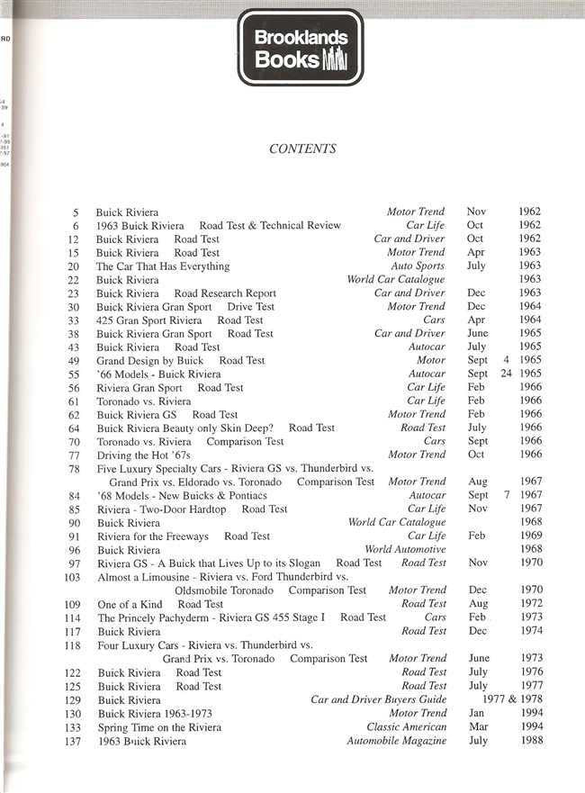 Buick Riviera Performance Portfolio 1963 - 1978
