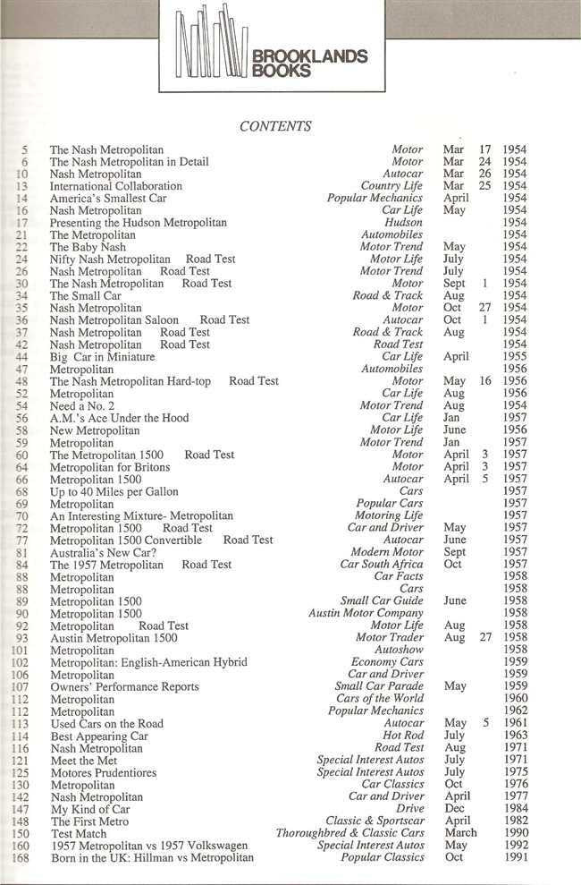 Book page with contents list for motor and road test topics, numbered entries