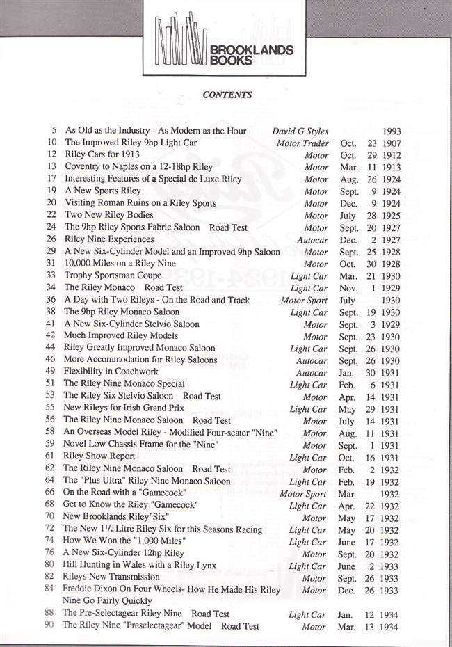 Riley Gold Portfolio 1924 - 1939