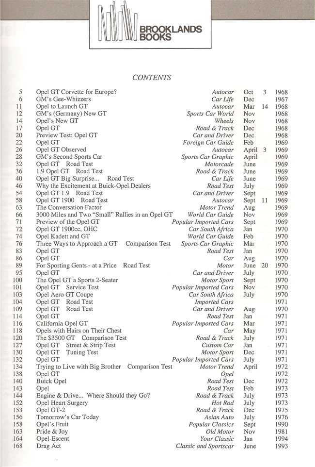 Opel GT Gold Portfolio contents page with list of chapters and dates