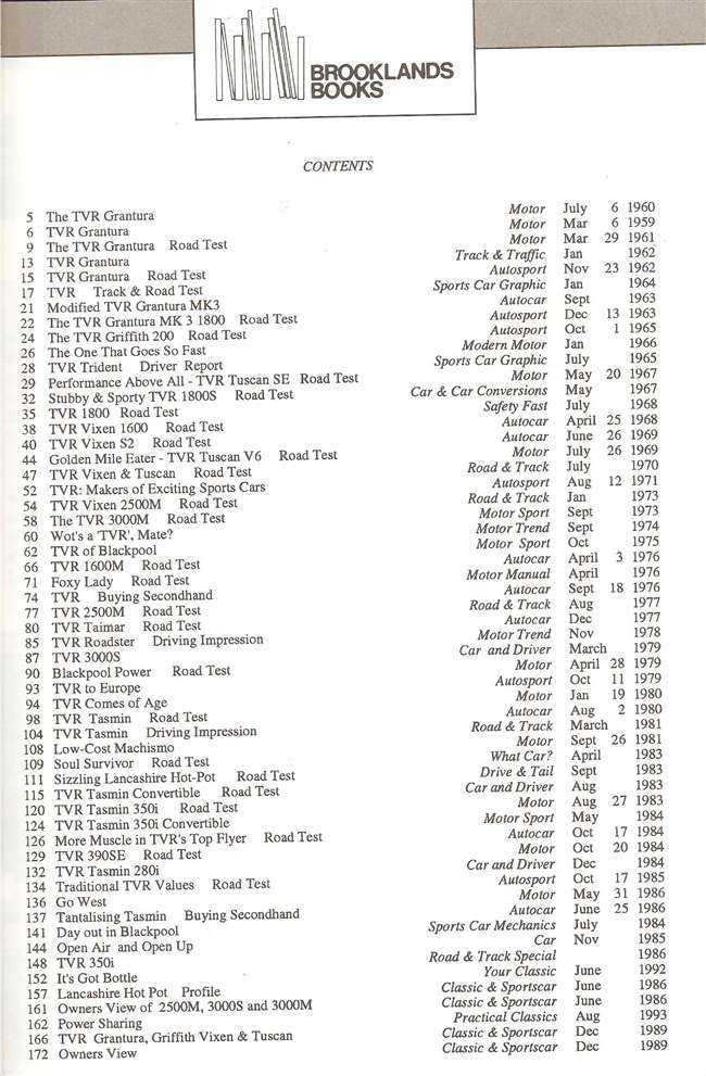 TVR Gold Portfolio 1959 - 1986