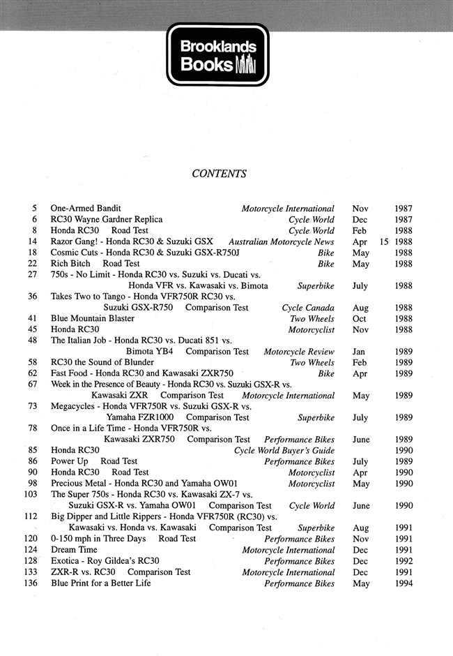 Motorcycle performance portfolio contents page listing tests, dates, and locations
