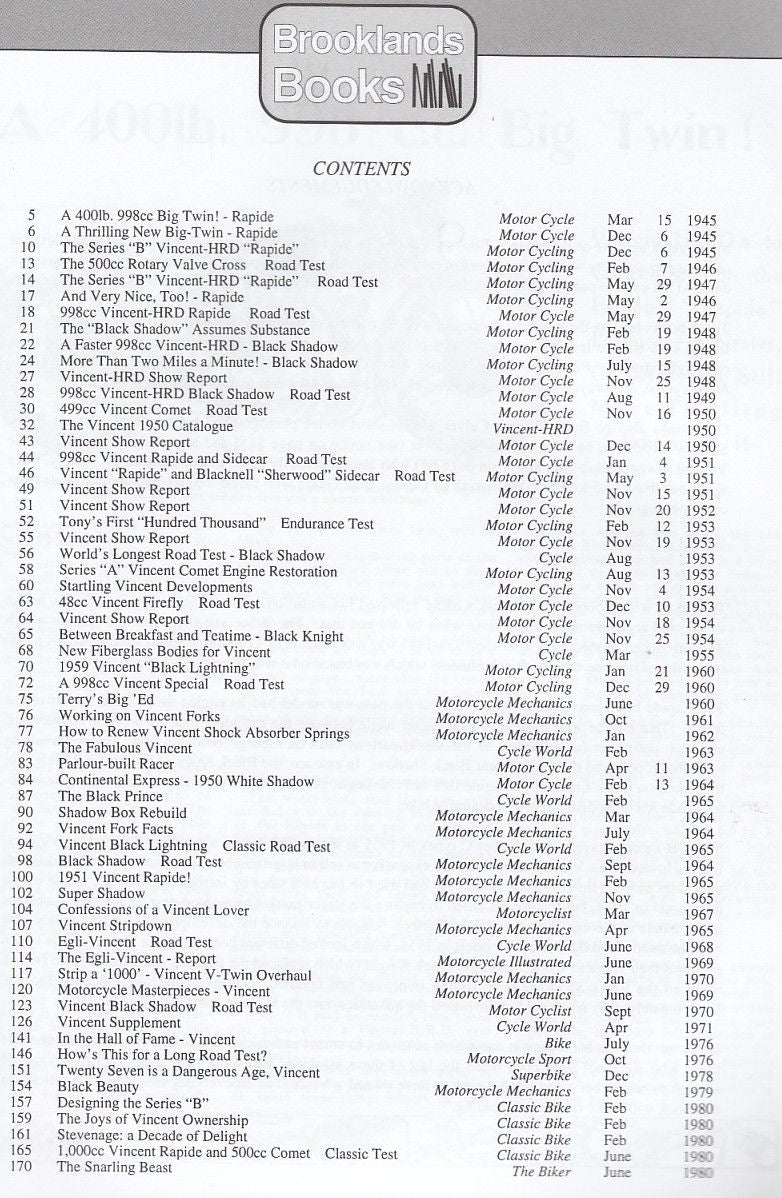 Book contents page with table of listings and headings, multi-column layout.
