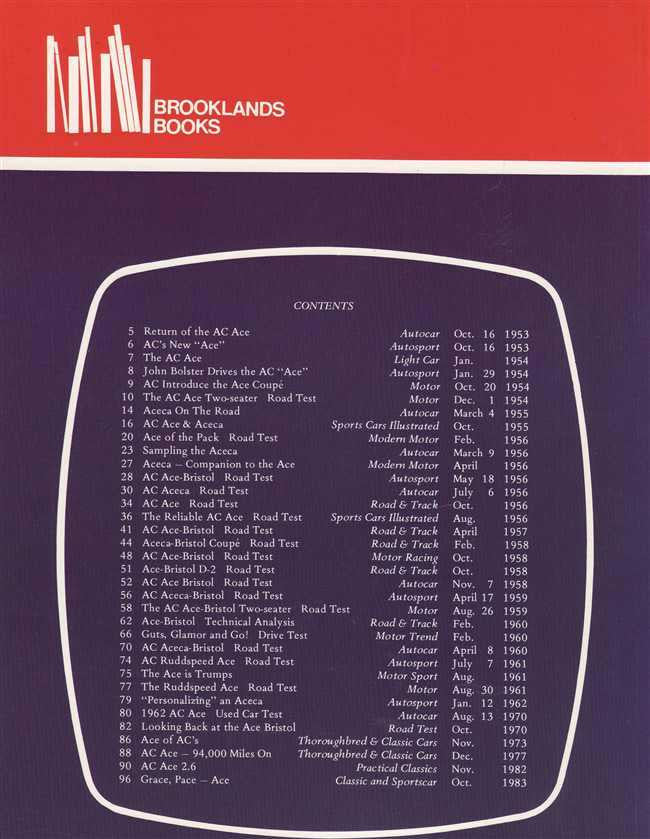 AC Ace &amp; Aceca 1953 - 1983