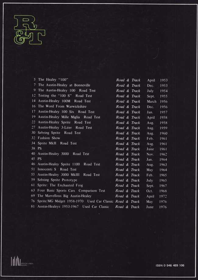 Road &amp; Track On Austin Healey 1953 - 1970